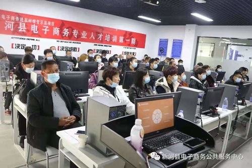 电子商务人才的专业素质