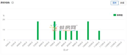 统计局，将采取有力措施促进物价合理回升