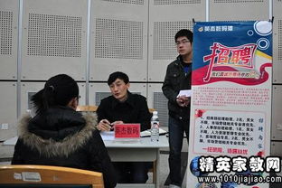 转电子商务专业自我介绍
